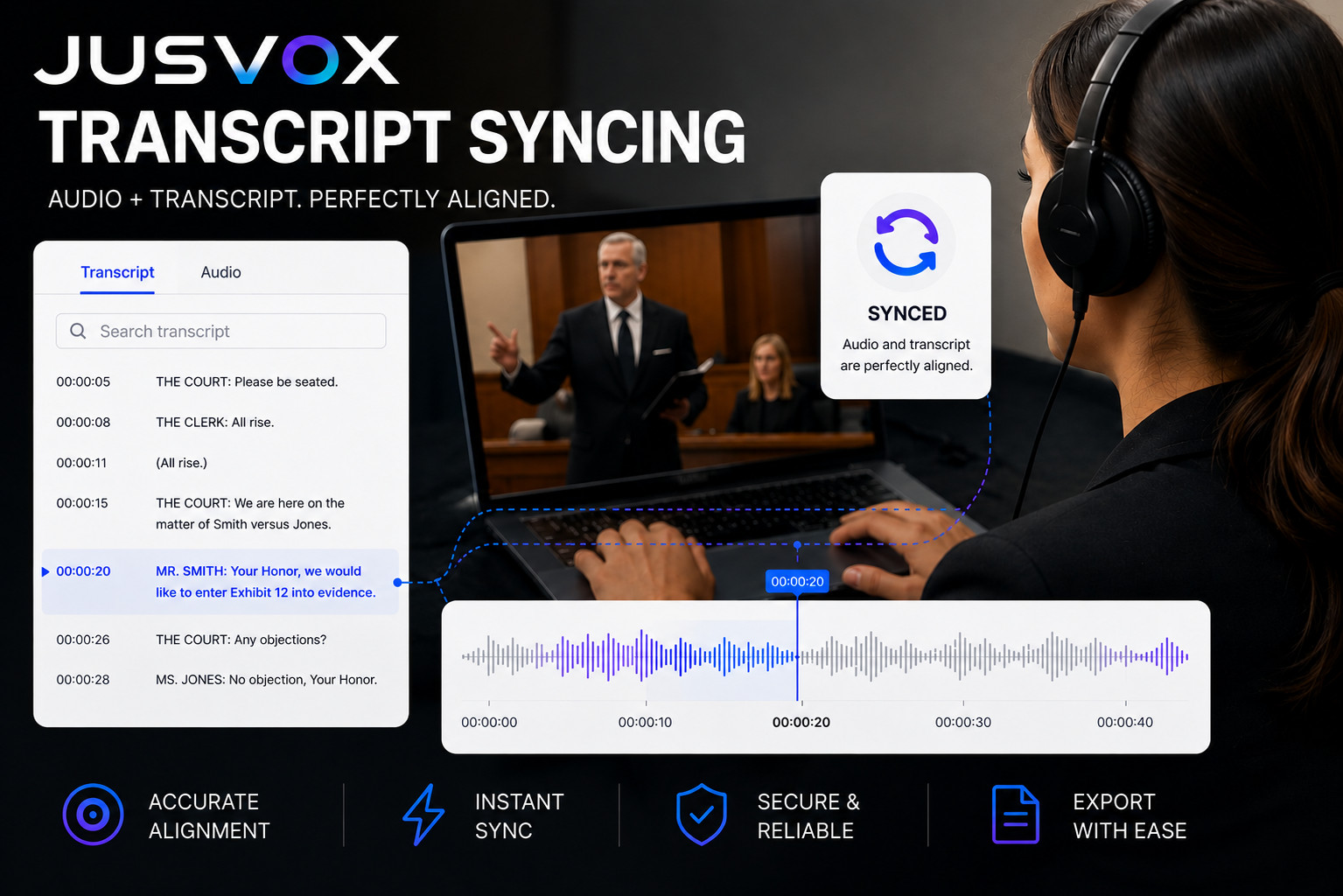 Nationwide Transcript Syncing Services by JusVox: From Coast to Courtroom